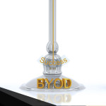 Beware of BYOD Consequences